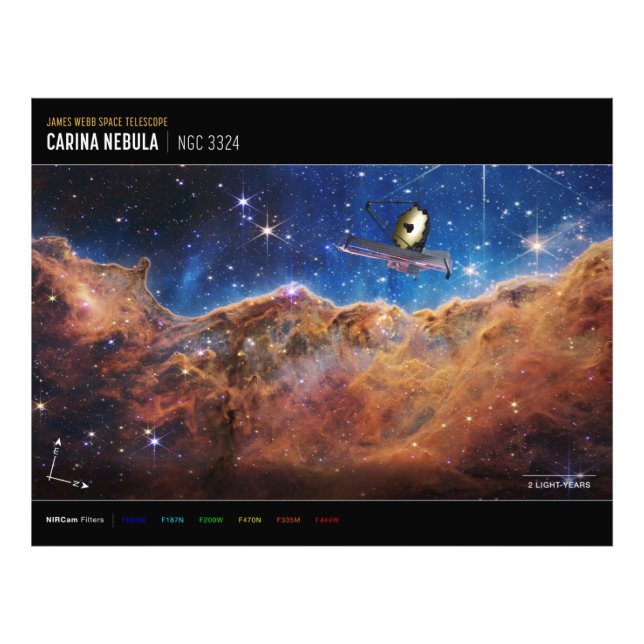 Kosmische Klippen Carina Nebula Weltraum-Webkop Te Fotodruck (Vorne)