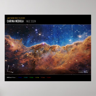 "Kosmische Klippen" im Karina-Nebel (mit der Bezei Poster