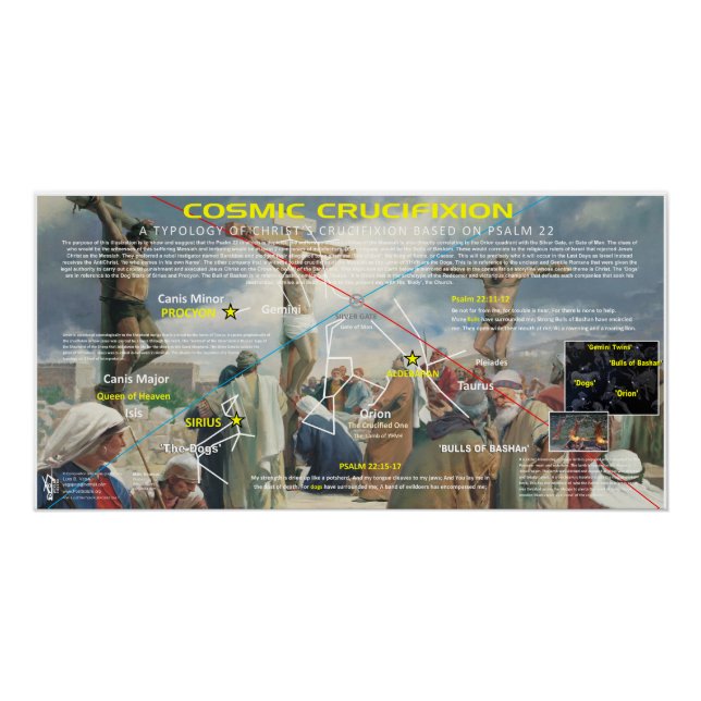 Kosmische Kreuzigung Poster (Vorderseite)