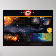 Kosmischer Kalender — Cosmos