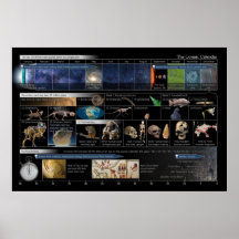 Kosmischer Kalender Landschaftsposter
