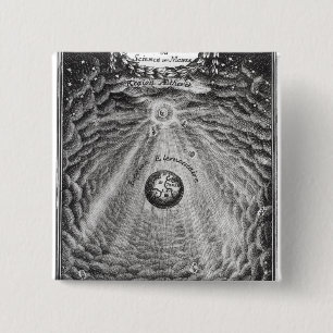 Kosmographie oder Wissenschaft der Welt Button