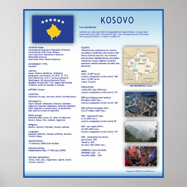 Kosovo Poster (Vorne)