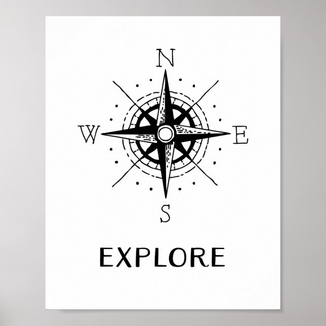Kostenvoranschlag Vintag Compass Travel Poster (Vorne)