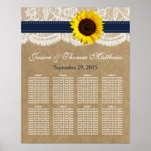 Kraft-, Spitzen- und Sonnenblumen-Kollektion - Nav Poster