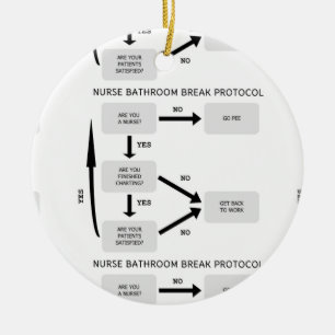 KRANKENSCHWESTER-BADEZIMMER-BRUCH-PROTOKOLL KERAMIKORNAMENT