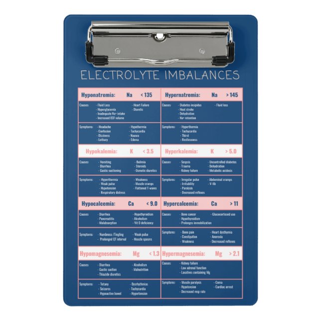 Krankenversicherung - Referenz zu elektrolytischen Mini Klemmbrett (Vorderseite)