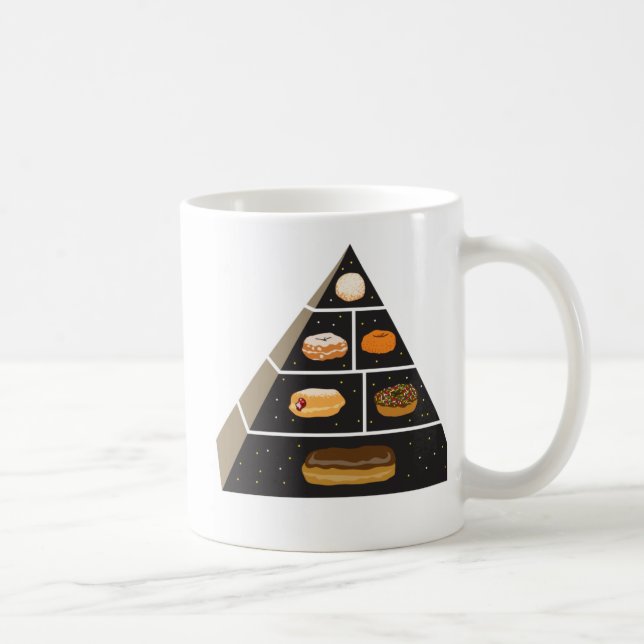Krapfen-Ernährungspyramide Kaffeetasse (Rechts)