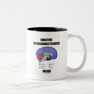 Kreative Vernetzung im Gehirn Zweifarbige Tasse