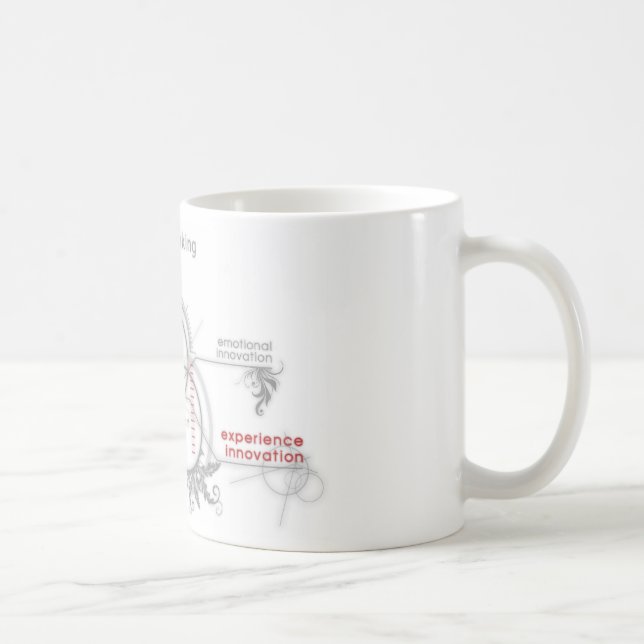 kreatives Denken Kaffeetasse (Rechts)