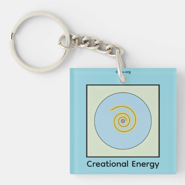 Kreatives Energiemodell Schlüsselanhänger (Vorderseite)