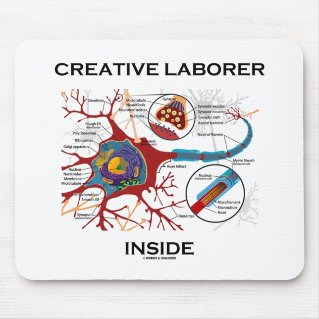 Kreatives Laboratorium Inside (Neuron/Synapse) Mousepad (Vorne)