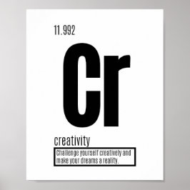 Kreativität - grundlegende Erfolgsfaktoren Poster