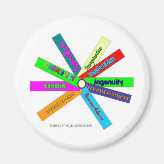 Kreativität Thesaurus Wheel Magnet