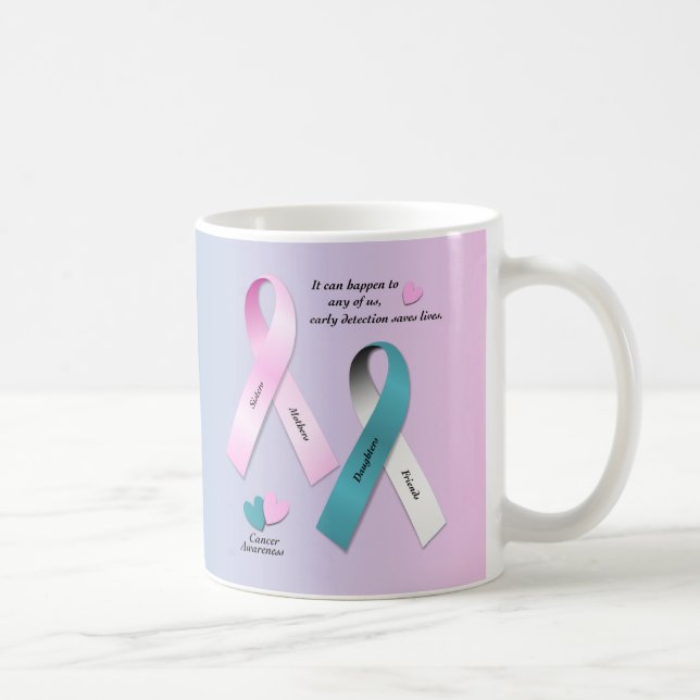 Krebs-Bewusstsein Kaffeetasse (Rechts)