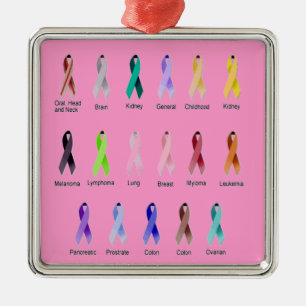 KREBS-BEWUSSTSEIN ORNAMENT AUS METALL