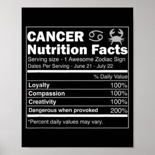 Krebs Ernährungsfakten Astrologie Sternzeichen Poster