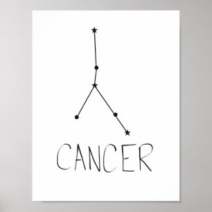 Krebs Poster