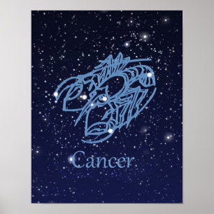 Krebs-Sternzeichen und Sternbild Poster