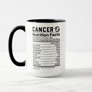 Krebs Zodiac-Tasse Tasse