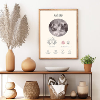 Krebs Zodiac-Zeichen mit Birthstone-Poster Poster