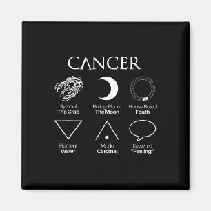 Krebsastrologie Zodiac-Zeichen Magnet
