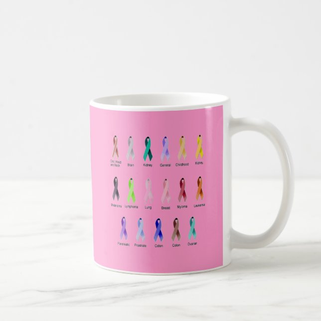KREBSBEWUSSTSEIN KAFFEETASSE (Rechts)
