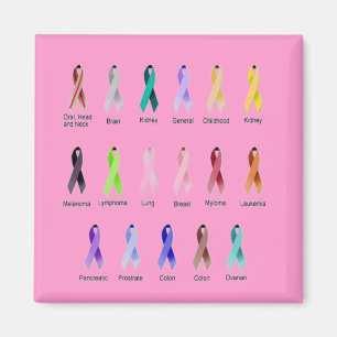 KREBSBEWUSSTSEIN MAGNET