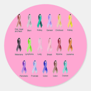 KREBSBEWUSSTSEIN RUNDER AUFKLEBER