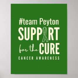 Krebsbewusstsein #team-Name Poster Prints