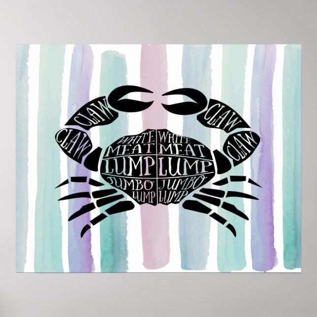 Krebse Fischzüchter Fleisch von Fleischschnitzeln  Poster (Vorne)