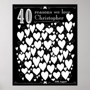 Kreidetafel 40. Geburtstags‑Gästebuch‑Poster Poster
