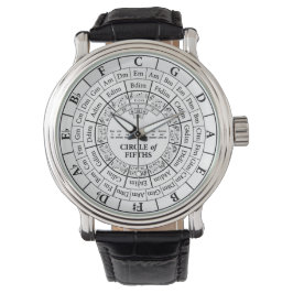 Kreis der Fünf Vintagen Lederuhr Armbanduhr