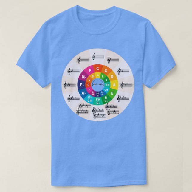 Kreis der Fünftel 1 T-Shirt (Design vorne)
