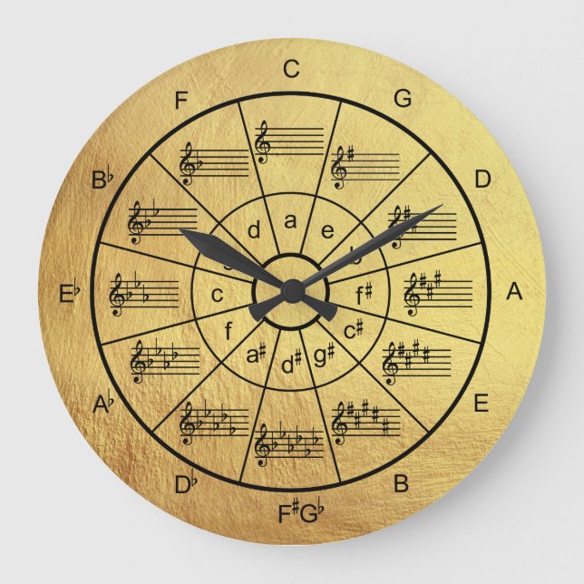 Kreis der fünfziger Imitate Goldmusiker Große Wanduhr (Vorderseite)