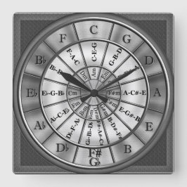 Kreis der fünfziger Musiker Uhr