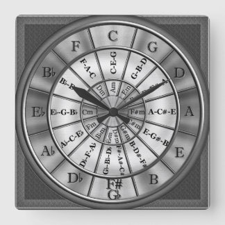 Kreis der fünfziger Musiker Uhr