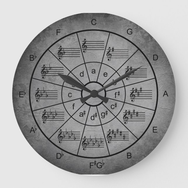 Kreis der fünfziger Silberfarben-Grundiermusiker Große Wanduhr (Vorderseite)