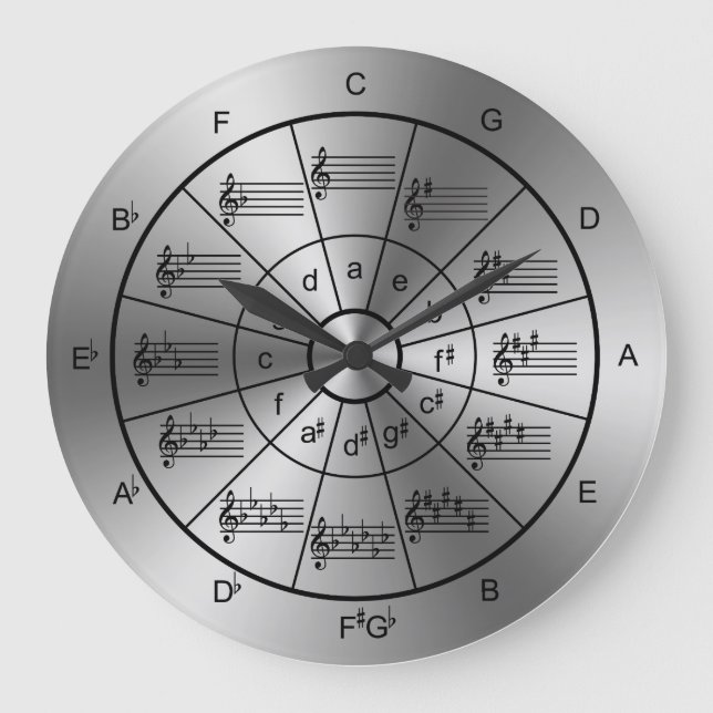 Kreis der fünfziger Silberfarbenmusiker Große Wanduhr (Vorderseite)