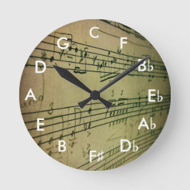 Kreis der Vierteluhr Runde Wanduhr