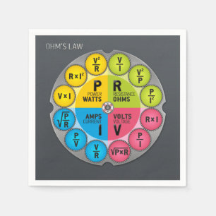 Kreis des Ohms Gesetzes Serviette