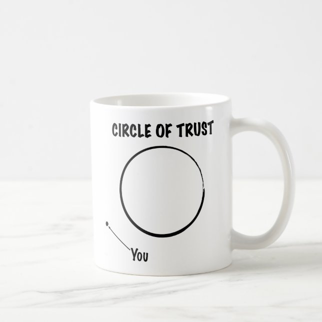 Kreis des Vertrauens Kaffeetasse (Rechts)