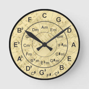 Kreis Fünftel-der Vintagen Goldmusik Runde Wanduhr