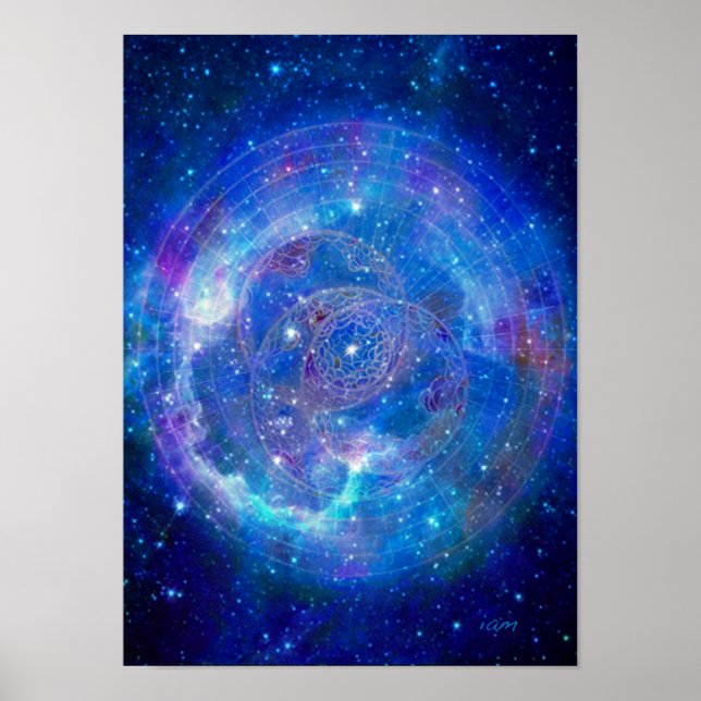 Kreise Poster (Vorne)