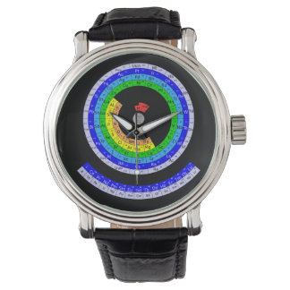 Kreisförmiges Periodensystem Armbanduhr