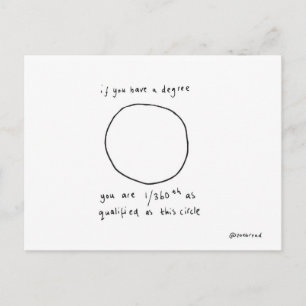 Kreispostkarte Postkarte