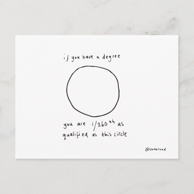 Kreispostkarte Postkarte (Vorderseite)