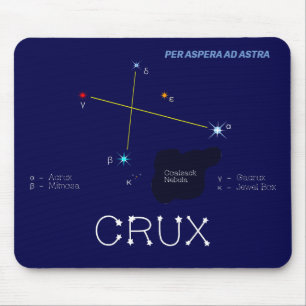 Kreuzblume der Südhalbkugel Mousepad