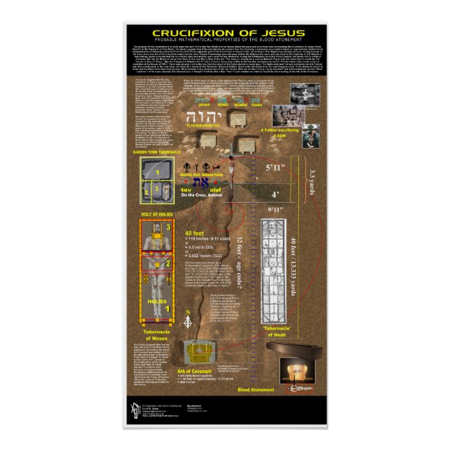 Kreuzigung Jesu Poster (Vorderseite)