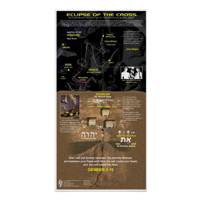 Kreuzspalte Poster (Vorderseite)